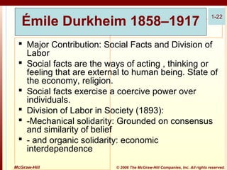 Émile Durkheim 1858–1917

1-22

 Major Contribution: Social Facts and Division of
Labor
 Social facts are the ways of acting , thinking or
feeling that are external to human being. State of
the economy, religion.
 Social facts exercise a coercive power over
individuals.
 Division of Labor in Society (1893):
 -Mechanical solidarity: Grounded on consensus
and similarity of belief
 - and organic solidarity: economic
interdependence
McGraw-Hill

© 2006 The McGraw-Hill Companies, Inc. All rights reserved.

 