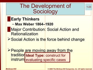 The Development of
Sociology

1-23

█ Early Thinkers
– Max Weber 1864–1920

█ Major Contribution: Social Action and
Rationalization
 Social Action is the force behind change
 People are moving away from the
traditional beliefs to the rational,
Ideal Type: construct for
instrumental calculations.
evaluating specific cases
McGraw-Hill

© 2006 The McGraw-Hill Companies, Inc. All rights reserved.

 