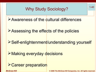 Why Study Sociology?

1-40

 Awareness of the cultural differences
 Assessing the effects of the policies
 Self-enlightenment/understanding yourself
 Making everyday decisions
 Career preparation
McGraw-Hill

© 2006 The McGraw-Hill Companies, Inc. All rights reserved.

 