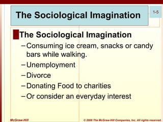 The Sociological Imagination

1-5

█ The Sociological Imagination
– Consuming ice cream, snacks or candy
bars while walking.
– Unemployment
– Divorce
– Donating Food to charities
– Or consider an everyday interest

McGraw-Hill

© 2006 The McGraw-Hill Companies, Inc. All rights reserved.

 