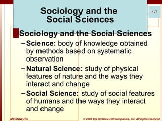 Sociology and the
Social Sciences

1-7

█ Sociology and the Social Sciences
– Science: body of knowledge obtained
by methods based on systematic
observation
– Natural Science: study of physical
features of nature and the ways they
interact and change
– Social Science: study of social features
of humans and the ways they interact
and change
McGraw-Hill

© 2006 The McGraw-Hill Companies, Inc. All rights reserved.

 
