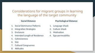 Theories in Second Language Acquisition: Schumann's Acculturation Model ...