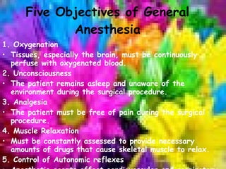Five Objectives of General Anesthesia 1. Oxygenation Tissues, especially the brain, must be continuously perfuse with oxygenated blood. 2. Unconsciousness The patient remains asleep and unaware of the environment during the surgical procedure. 3. Analgesia The patient must be free of pain during the surgical procedure. 4. Muscle Relaxation Must be constantly assessed to provide necessary amounts of drugs that cause skeletal muscle to relax. 5. Control of Autonomic reflexes Anesthetic agents affect cardiovascular and respiratory systems. 