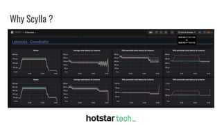 Scylla @ Disney+ Hotstar