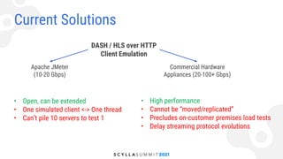 Building a Video Streaming Testing Framework with Seastar | PPTX