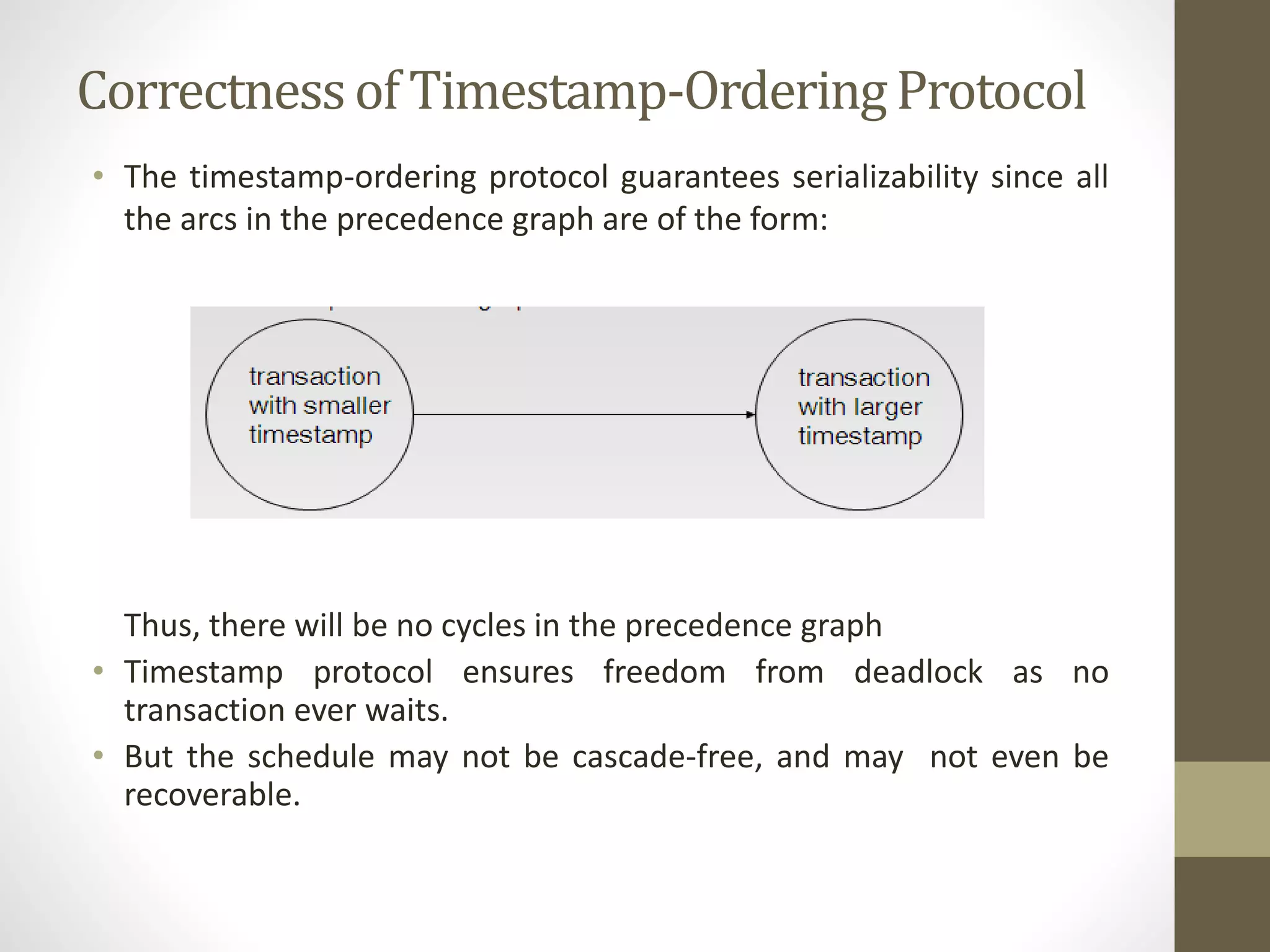 Correctness of Timestamp-Ordering Protocol 
• The timestamp-ordering protocol guarantees serializability since all 
the arcs in the precedence graph are of the form: 
Thus, there will be no cycles in the precedence graph 
• Timestamp protocol ensures freedom from deadlock as no 
transaction ever waits. 
• But the schedule may not be cascade-free, and may not even be 
recoverable. 
 