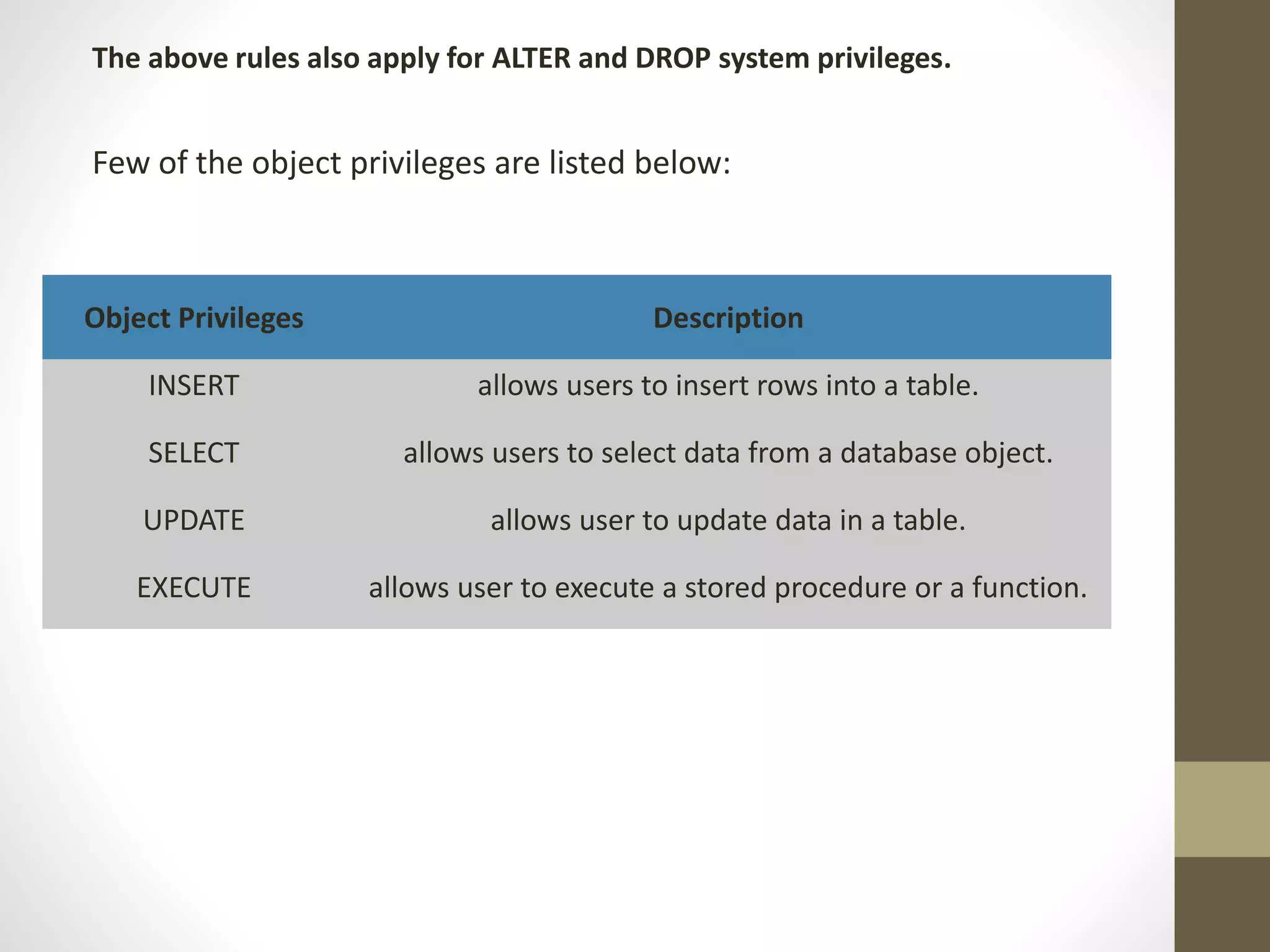 The above rules also apply for ALTER and DROP system privileges. 
Few of the object privileges are listed below: 
Object Privileges Description 
INSERT allows users to insert rows into a table. 
SELECT allows users to select data from a database object. 
UPDATE allows user to update data in a table. 
EXECUTE allows user to execute a stored procedure or a function. 
 