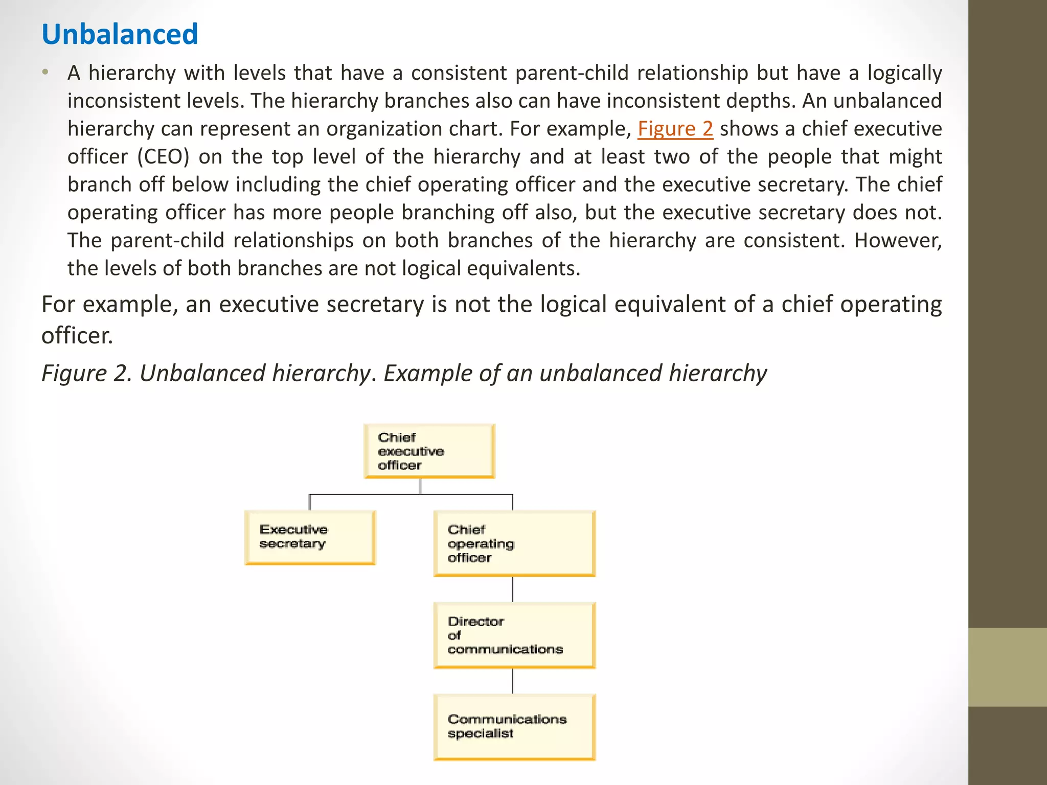 Unbalanced 
• A hierarchy with levels that have a consistent parent-child relationship but have a logically 
inconsistent levels. The hierarchy branches also can have inconsistent depths. An unbalanced 
hierarchy can represent an organization chart. For example, Figure 2 shows a chief executive 
officer (CEO) on the top level of the hierarchy and at least two of the people that might 
branch off below including the chief operating officer and the executive secretary. The chief 
operating officer has more people branching off also, but the executive secretary does not. 
The parent-child relationships on both branches of the hierarchy are consistent. However, 
the levels of both branches are not logical equivalents. 
For example, an executive secretary is not the logical equivalent of a chief operating 
officer. 
Figure 2. Unbalanced hierarchy. Example of an unbalanced hierarchy 
 
