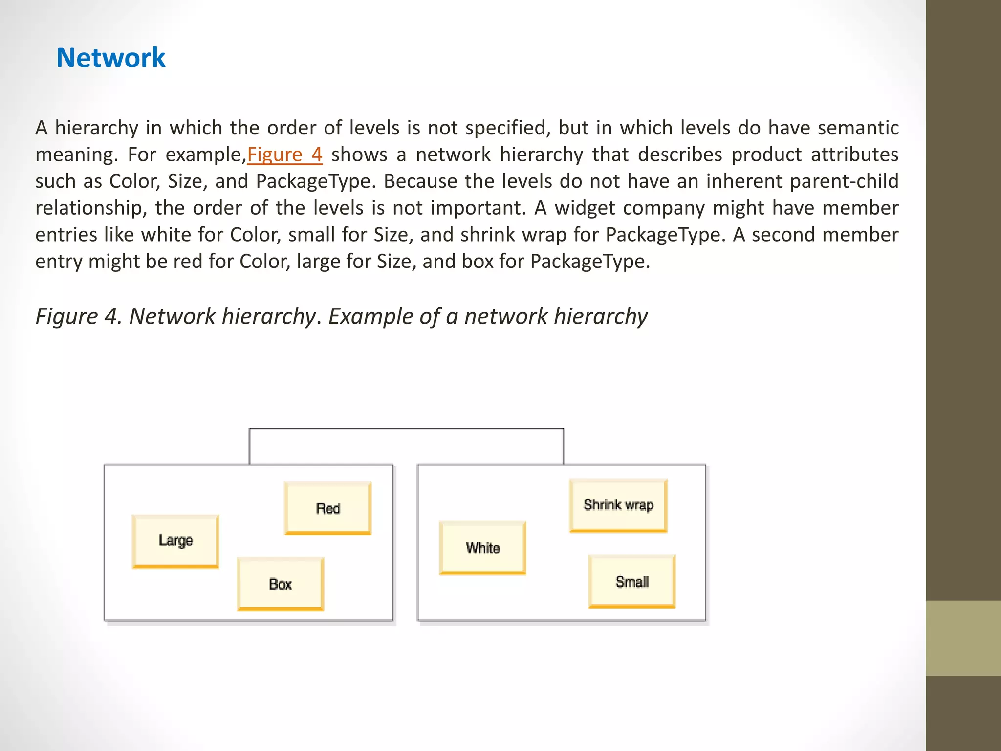 Network 
A hierarchy in which the order of levels is not specified, but in which levels do have semantic 
meaning. For example,Figure 4 shows a network hierarchy that describes product attributes 
such as Color, Size, and PackageType. Because the levels do not have an inherent parent-child 
relationship, the order of the levels is not important. A widget company might have member 
entries like white for Color, small for Size, and shrink wrap for PackageType. A second member 
entry might be red for Color, large for Size, and box for PackageType. 
Figure 4. Network hierarchy. Example of a network hierarchy 
 