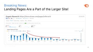 Breaking News:
Landing Pages Are a Part of the Larger Site!
16
 