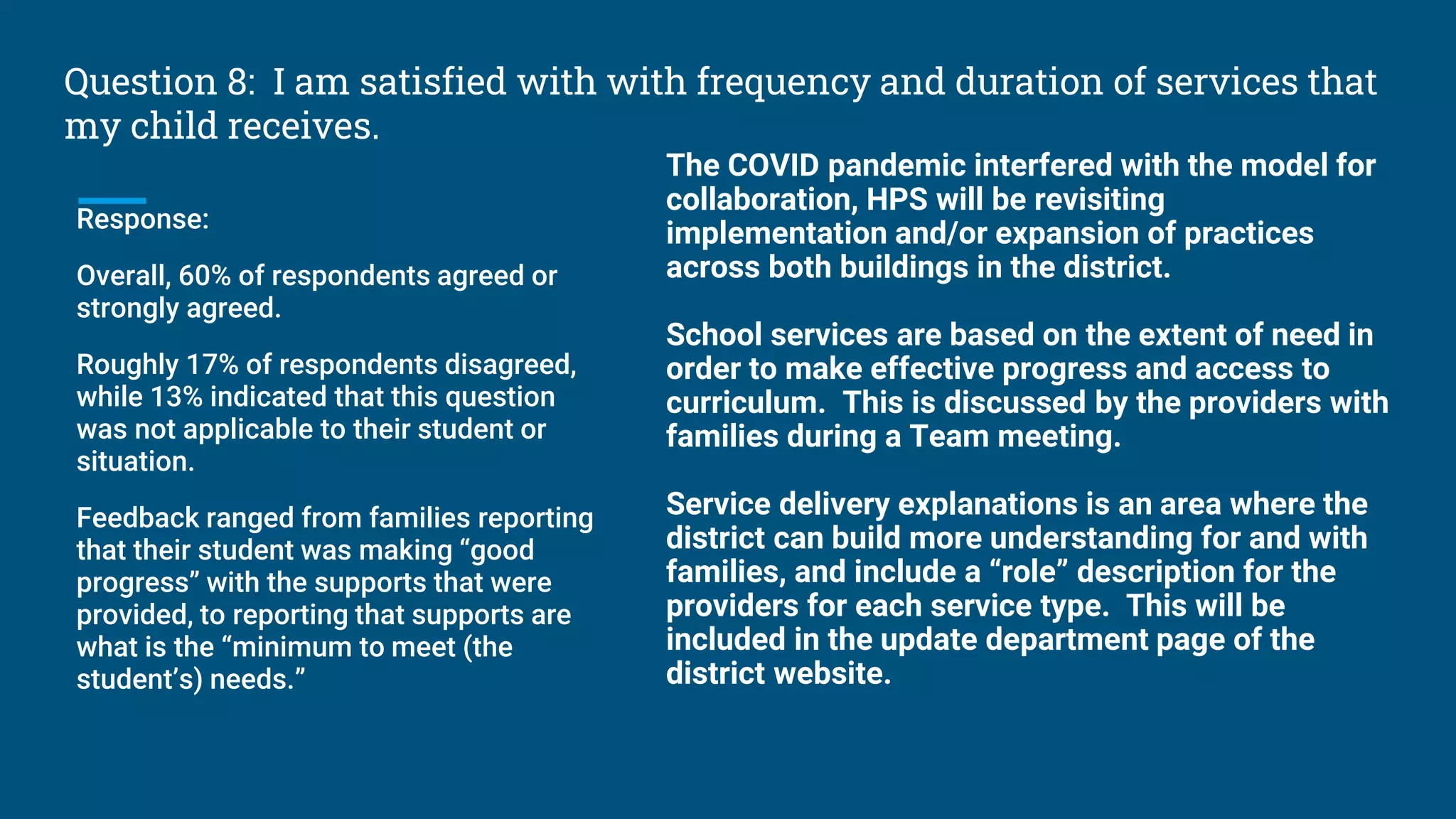 Question 8: I am satisfied with with frequency and duration of services that
my child receives.
Response:
Overall, 60% of respondents agreed or
strongly agreed.
Roughly 17% of respondents disagreed,
while 13% indicated that this question
was not applicable to their student or
situation.
Feedback ranged from families reporting
that their student was making “good
progress” with the supports that were
provided, to reporting that supports are
what is the “minimum to meet (the
student’s) needs.”
The COVID pandemic interfered with the model for
collaboration, HPS will be revisiting
implementation and/or expansion of practices
across both buildings in the district.
School services are based on the extent of need in
order to make effective progress and access to
curriculum. This is discussed by the providers with
families during a Team meeting.
Service delivery explanations is an area where the
district can build more understanding for and with
families, and include a “role” description for the
providers for each service type. This will be
included in the update department page of the
district website.
 