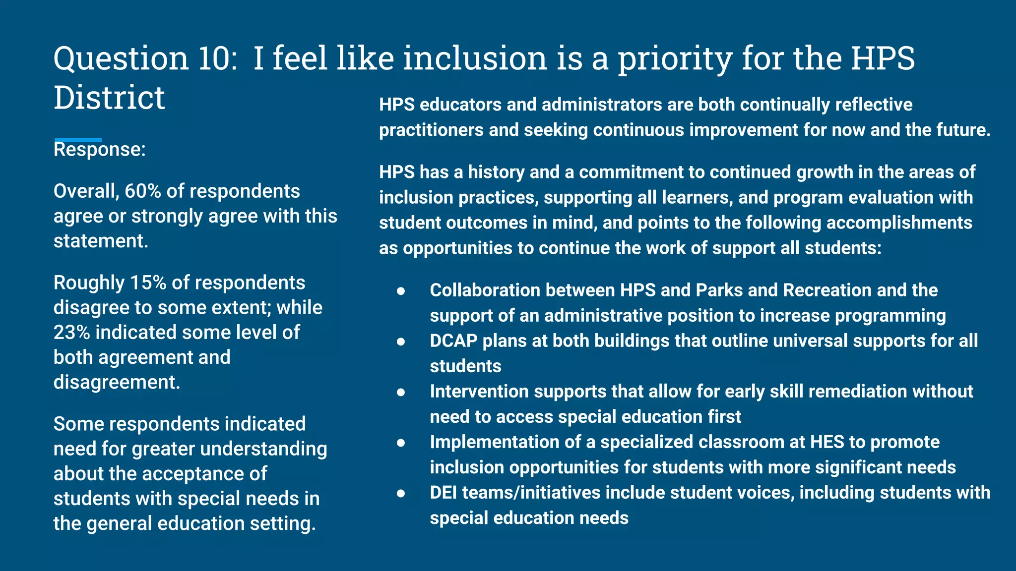 Question 10: I feel like inclusion is a priority for the HPS
District
Response:
Overall, 60% of respondents
agree or strongly agree with this
statement.
Roughly 15% of respondents
disagree to some extent; while
23% indicated some level of
both agreement and
disagreement.
Some respondents indicated
need for greater understanding
about the acceptance of
students with special needs in
the general education setting.
HPS educators and administrators are both continually reflective
practitioners and seeking continuous improvement for now and the future.
HPS has a history and a commitment to continued growth in the areas of
inclusion practices, supporting all learners, and program evaluation with
student outcomes in mind, and points to the following accomplishments
as opportunities to continue the work of support all students:
● Collaboration between HPS and Parks and Recreation and the
support of an administrative position to increase programming
● DCAP plans at both buildings that outline universal supports for all
students
● Intervention supports that allow for early skill remediation without
need to access special education first
● Implementation of a specialized classroom at HES to promote
inclusion opportunities for students with more significant needs
● DEI teams/initiatives include student voices, including students with
special education needs
 