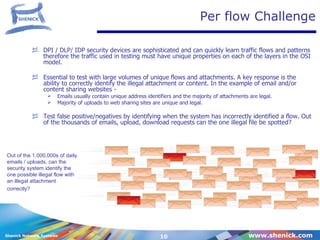 Per flow Challenge DPI / DLP/ IDP security devices are sophisticated and can quickly learn traffic flows and patterns therefore the traffic used in testing must have unique properties on each of the layers in the OSI model.  Essential to test with large volumes of unique flows and attachments. A key response is the ability to correctly identify the illegal attachment or content. In the example  of email and/or content sharing websites - Emails usually contain unique address identifiers and the majority of attachments are legal. Majority of uploads to web sharing sites are unique and legal. Test false positive/negatives by identifying when the system has incorrectly identified a flow. Out of the thousands of emails, upload, download requests can the one illegal file be spotted? Out of the 1,000,000s of daily emails / uploads, can the security system identify the one possible illegal flow with an illegal attachment  correctly? 