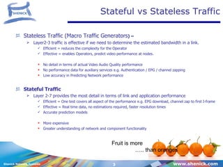Video Traffic Management | PPT