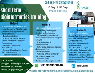 Call us: (+91) 20 25395446
Short Term
Bioinformatics Training
Advanced Bioinformatics
-Introduction to Bioinformatic
- Understanding Genomics
Bioinformatics
- Databases & tools 
(NCBI,UCSC,BLAST,BLAT)
- Gene Prediction- Genome
Annotation
-Biological Functional
Annotation
-Genome Visualization- Basic
Perl programming
-Unix based commands
Microarray Data  Analysis
- Microarray techniques
detailed understanding
- Microarray chip designing
-Gene expression data analysis
using R
- Quality control &
Normalization
- Differential Expressed Genes
(UpRegulated &
DownRegulated)
- Pathway & Gene Ontology
Enrichment  Analysis
- Different plots
(Heatmap,volcano plot etc) R
NGS Data Analysis
(Choose Any One Application)
-RNA-Seq Data Analysis
(Reference Based)
-RNA-Seq Data Analysis
(Denovo Based)
-DNA-Seq Data Analysis
-miRNA-Seq Data Analysis
-CHIP-Seq Data Analysis
-Methyl-Seq Data Analysis
- Metagenomics Data Analysis
-Whole Genome de novo
Assembly
Module-I
Module-II
Module-III
+91 9673038446 arraygen
15 Days & 30 Days
Online & Offline
CONTACT US:
Arraygen Technologies Pvt. Ltd.
Mobile No: 9673038446
Email ID: info@arraygen.com
We also provide workshop / Internship/ Custom Data Projects
 