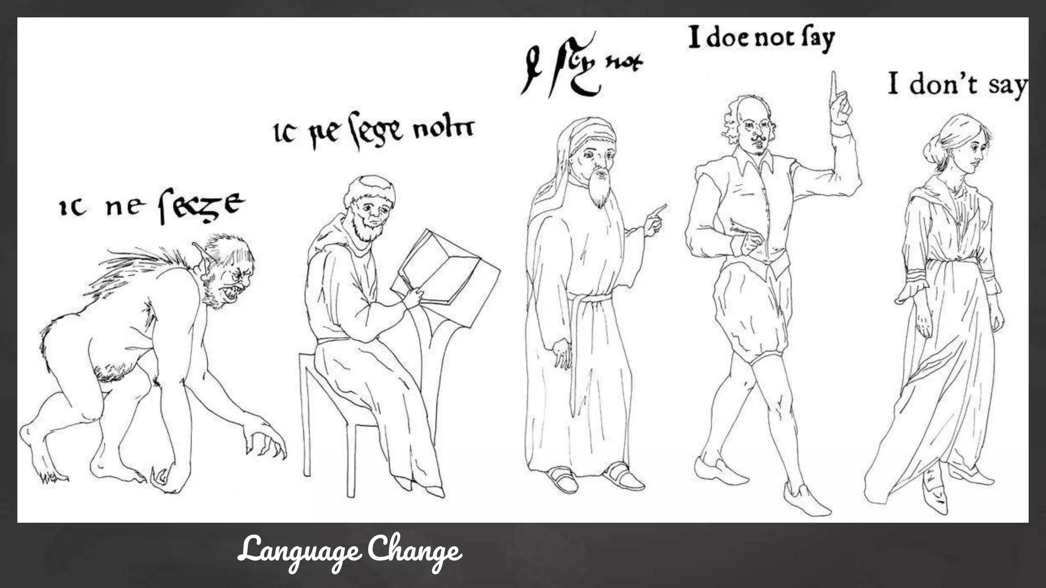 Language Change