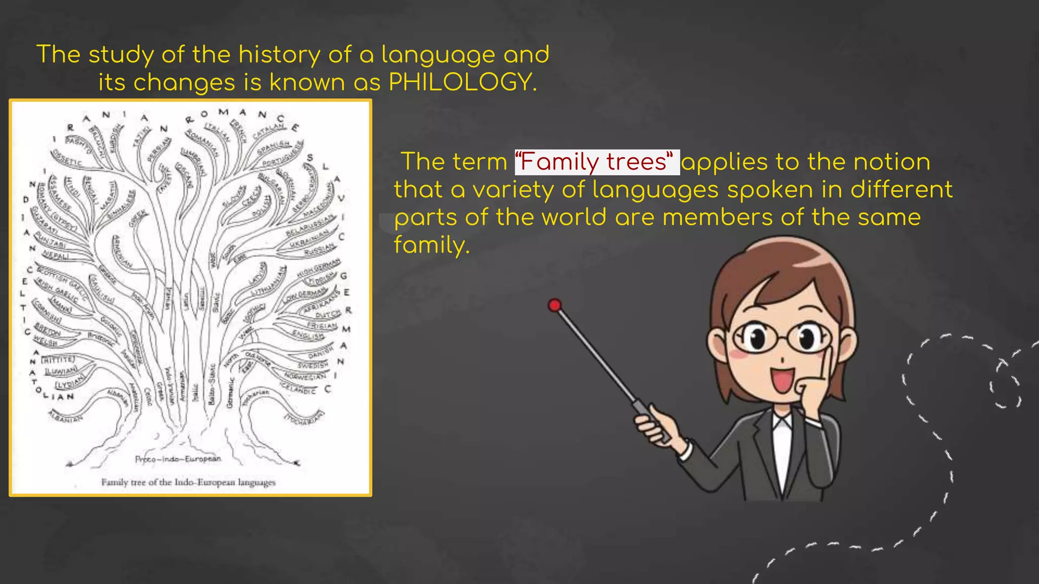 The study of the history of a language and
its changes is known as PHILOLOGY.
The term “Family trees” applies to the notion
that a variety of languages spoken in different
parts of the world are members of the same
family.
