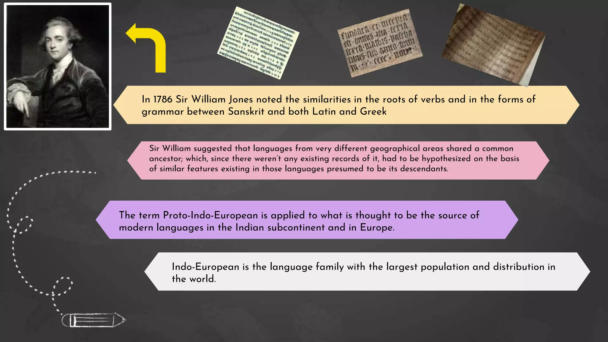 S
In 1786 Sir William Jones noted the similarities in the roots of verbs and in the forms of
grammar between Sanskrit and both Latin and Greek
Sir William suggested that languages from very different geographical areas shared a common
ancestor; which, since there weren’t any existing records of it, had to be hypothesized on the basis
of similar features existing in those languages presumed to be its descendants.
The term Proto-Indo-European is applied to what is thought to be the source of
modern languages in the Indian subcontinent and in Europe.
Indo-European is the language family with the largest population and distribution in
the world.