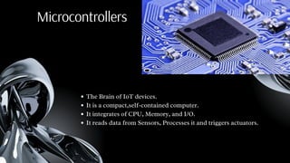 Basics of Electronics Simplified by Gayathri.pdf