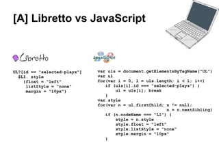 [A] Libretto vs JavaScript



UL?[id == "selected-plays"]   var uls = document.getElementsByTagName("UL")
  $LI. style                  var ul
    {float = "left"           for(var i = 0, l = uls.length; i < l; i++)
     listStyle = "none"          if (uls[i].id === "selected-plays") {
     margin = "10px"}                ul = uls[i]; break
                                 }
                              var style
                              for(var n = ul.firstChild; n != null;
                                                          n = n.nextSibling)
                                 if (n.nodeName === "LI") {
                                     style = n.style
                                     style.float = "left"
                                     style.listStyle = "none"
                                     style.margin = "10px"
                                 }
 