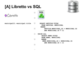 [A] Libretto vs SQL

Libretto



municipal11.~municipal.title    SELECT ARTICLE.TITLE
                                  FROM ARTICLE, MUNICIPAL
                                 WHERE
                                     ARTICLE.MUNICIPAL_ID = MUNICIPAL.ID
                                     AND MUNICIPAL.ID = 11

                               UNION ALL
                                   SELECT NEWS.TITLE
                                   FROM NEWS, MUNICIPAL
                                   WHERE
                                    NEWS.MUNICIPAL_ID = MUNICIPAL.ID
                                      AND MUNICIPAL.ID = 11
 