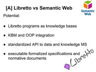 [A] Libretto vs Semantic Web
Potential:

● Libretto programs as knowledge bases

● KBM and OOP integration

● standardized API to data and knowledge MS

● executable formalized specifications and
  normative documents
 