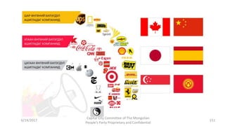 6/14/2017
Capital City Committee of The Mongolian
People’s Party Proprietary and Confidential
151
 
