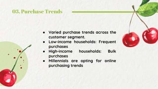 03. Purchase Trends
● Varied purchase trends across the
customer segment.
● Low-income households: Frequent
purchases
● High-income households: Bulk
purchases
● Millennials are opting for online
purchasing trends
 
