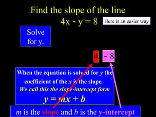 Find the slope of the line
4x ? y = 8 Here is an easier way
Solve
for y.
8
4 ?
? y
x
8
4
-
- ?
? x
y
8
4 ?
? x
y
When the equation is solved for y the
coefficient of the x is the slope.
We call this the slope-intercept form
y = mx + b
m is the slope and b is the y-intercept
 