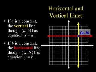 Horizontal and
Vertical Lines
? If a is a constant,
the vertical line
though (a, b) has
equation x = a.
? If b is a constant,
the horizontal line
though ( a, b,) has
equation y = b.
(a, b)
 