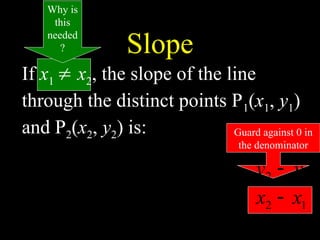 Guard against 0 in
the denominator
Slope
If x1 ? x2, the slope of the line
through the distinct points P1(x1, y1)
and P2(x2, y2) is:
1
2
1
2
x
x
y
y
x
in
change
y
in
change
run
rise
slope
?
?
?
?
?
Why is
this
needed
?
 