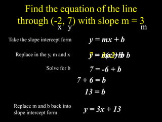 Find the equation of the line
through (-2, 7) with slope m = 3
Take the slope intercept form y = mx + b
Replace in the y, m and x y = mx + b
7 = mx + b
x y m
7 = 3x + b
7 = 3(-2) + b
7 = -6 + b
Solve for b
7 + 6 = b
13 = b
Replace m and b back into
slope intercept form y = 3x + 13
 