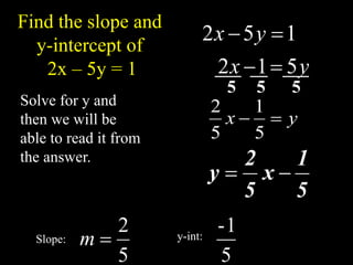 Find the slope and
y-intercept of
2x – 5y = 1
Solve for y and
then we will be
able to read it from
the answer.
1
5
2 
 y
x
y
x 5
1
2 

y
x 

5
1
5
2
5
1
x
5
2
y 

5
2

m
5
1
-
5 5 5
Slope: y-int:
 