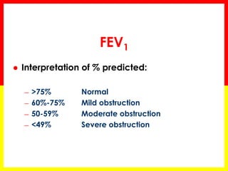 Obstructive Fev1 Spirometry Basics | PPTX