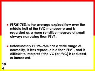 MMEF25-75% 
 Maximum Mid expiratory Flow rate 
 Max. Flow rate during the mid-expiratory part of FVC 
maneuver. 
 Effor...