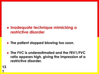  Inadequate technique mimicking a 
restrictive disorder 
 The patient stopped blowing too soon. 
 The FVC is underestimated and the FEV1/FVC 
ratio appears high, giving the impression of a 
restrictive disorder. 
13 
1 
 