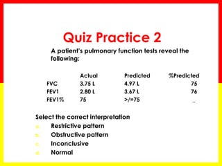 Quiz Practice 2 
A patient’s pulmonary function tests reveal the 
following: 
Actual Predicted %Predicted 
FVC 3.75 L 4.97 L 75 
FEV1 2.80 L 3.67 L 76 
FEV1% 75 >/=75 _ 
Select the correct interpretation 
a. Restrictive pattern 
b. Obstructive pattern 
c. Inconclusive 
d. Normal 
 