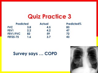 Quiz Practice 8 
Actual Predicted % Predicted 
FVC 3.5 5.3 68 
FEV1 3.1 4.6 68 
FEV1/FVC 93 82 117 
FEF25-75 3.7 3.3 120 
...