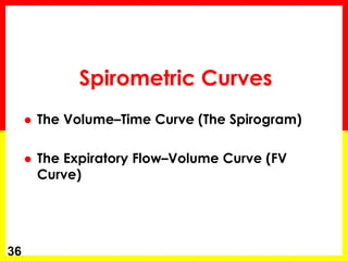 Spirometric Curves 
 The Volume–Time Curve (The Spirogram) 
 The Expiratory Flow–Volume Curve (FV 
Curve) 
36 
 