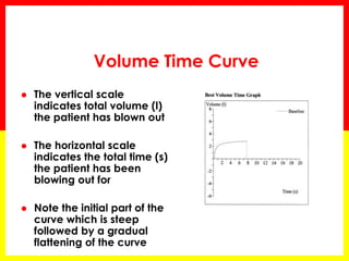 Volume Time Curve 
 The vertical scale 
indicates total volume (l) 
the patient has blown out 
 The horizontal scale 
indicates the total time (s) 
the patient has been 
blowing out for 
 Note the initial part of the 
curve which is steep 
followed by a gradual 
flattening of the curve 
 
