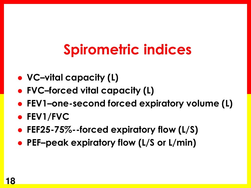 Spirometry Basics