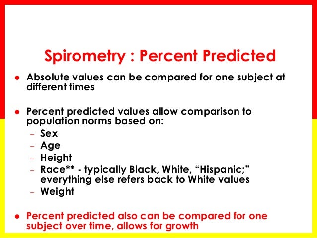 spirometry basics ht wt conversion chart