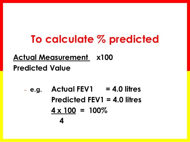Fev1 Predicted Values Chart
