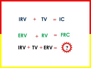 Lung volumes in COPD | PPTX
