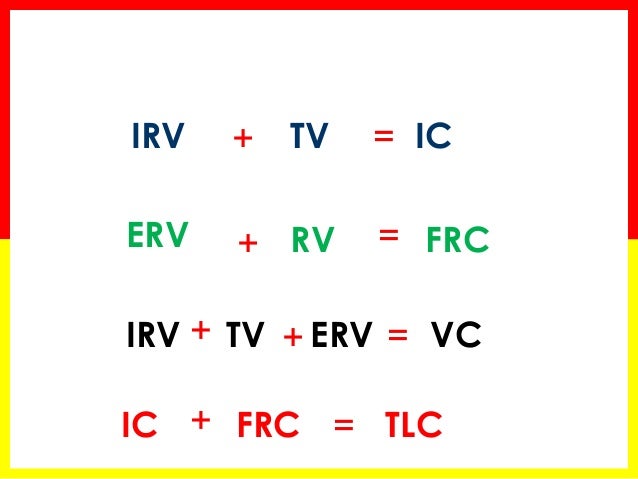 tidal volume formula tidal volume formula