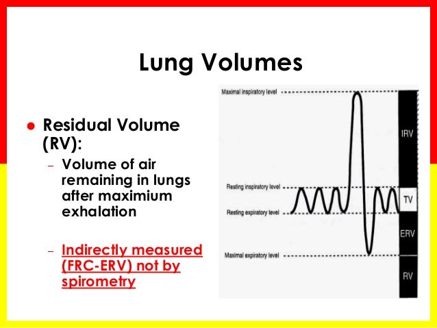 Lung volumes in COPD