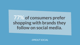 –SPROUT SOCIAL
77% of consumers prefer
shopping with brands they
follow on social media.
 