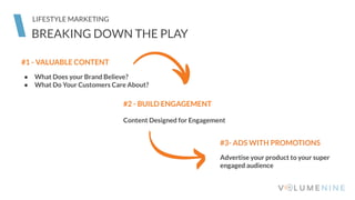 BREAKING DOWN THE PLAY
LIFESTYLE MARKETING
#1 - VALUABLE CONTENT
● What Does your Brand Believe?
● What Do Your Customers Care About?
#2 - BUILD ENGAGEMENT
Content Designed for Engagement
#3- ADS WITH PROMOTIONS
Advertise your product to your super
engaged audience
 