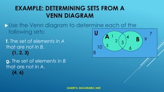 Copy of Solve problems involving sets with the use of Venn-Diagram.pptx