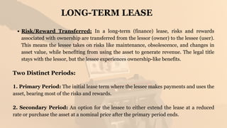Sources of Finance for Financial Management (FM) Presentation PPT | PPT